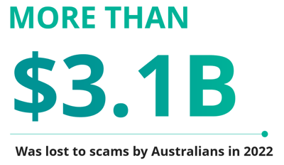 Gen Z and security_au_stat