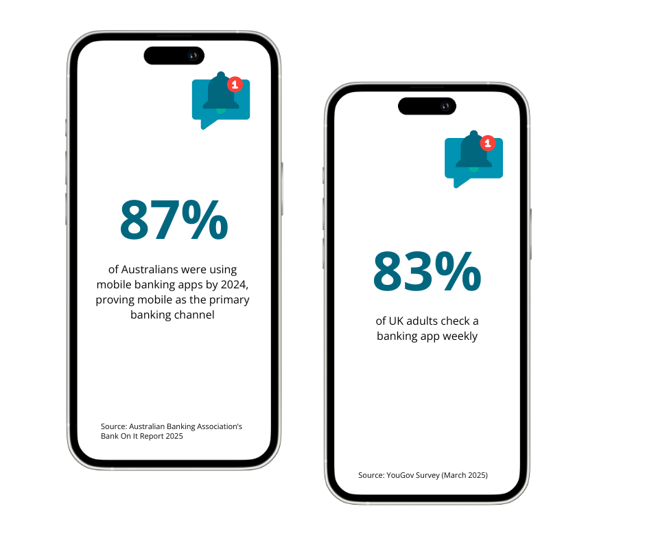 Mobile App Stats Globalv2